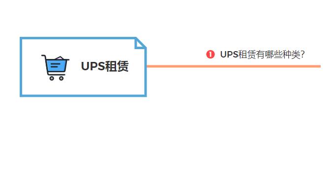 UPS租赁有哪些种类？