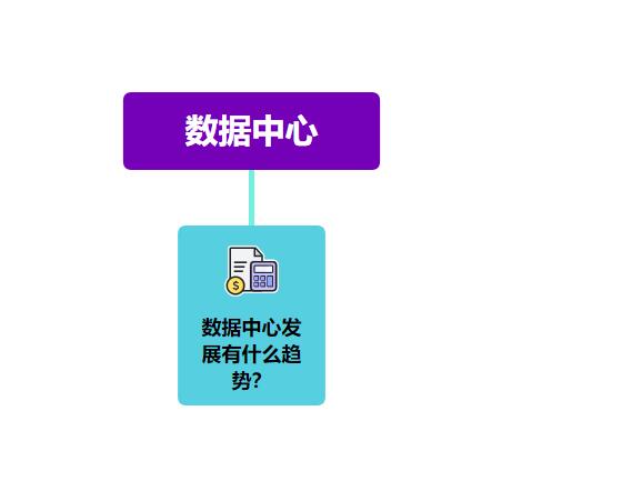 数据中心发展有什么趋势？